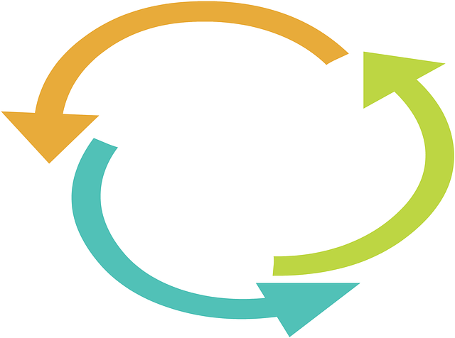 Pourquoi et comment intégrer le développement durable dans votre stratégie d'entreprise